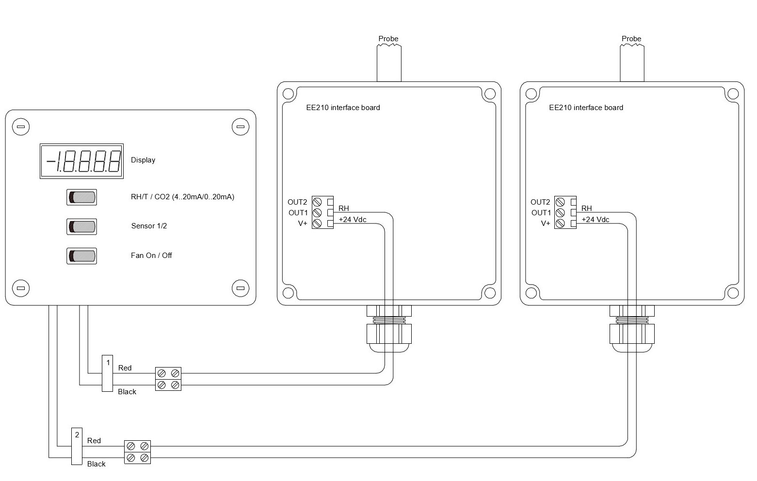 k8.1testbox_co2_en_rv_1.jpg