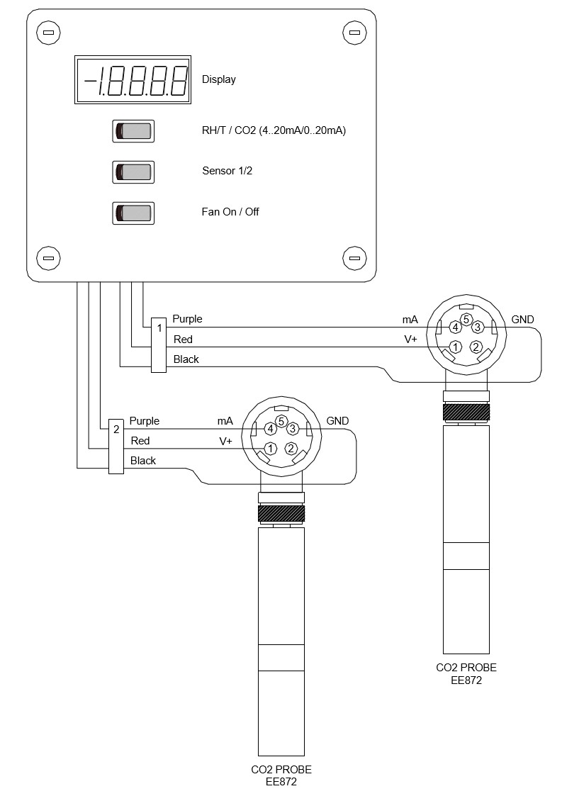 k8.1testbox_co2_en_rv_1.jpg